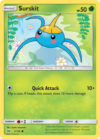 Surskit 7/149 reference image. See following photographs for the actual card and condition.