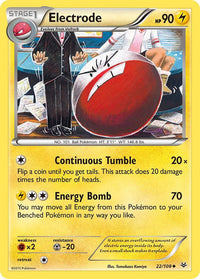 Electrode catalogue reference image; actual card photographs follow